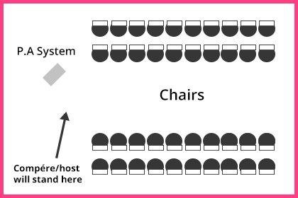 The usual seating layout for fashion shows
